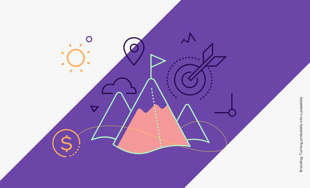 Branding: Turning probability into a possibility