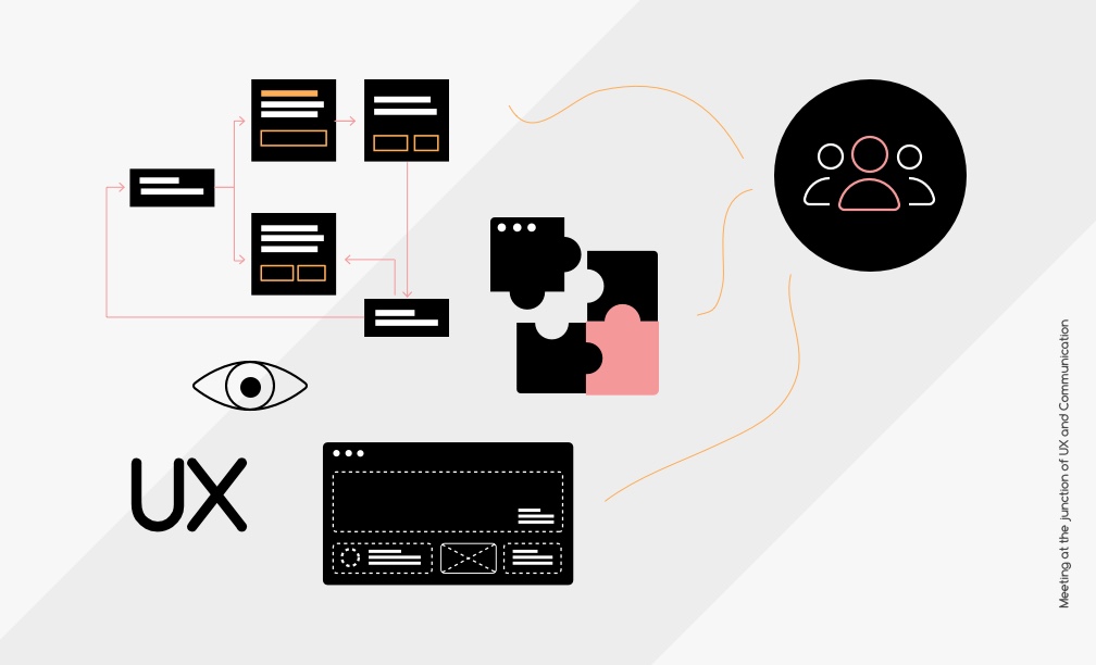 Meeting at the junction of UX and Communication